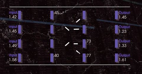 Grunge neural network dataflow diagram showing gritty purple input output bars and weights