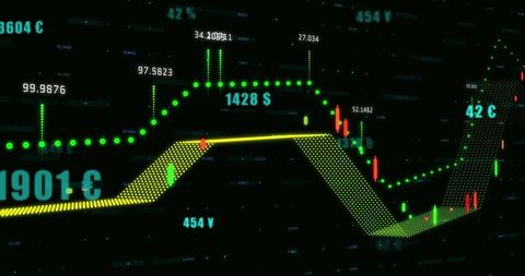 Dynamic Digital Currency Trading Chart with Data Visualization