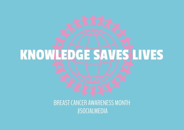 Graphic illustrating globe with pink figures and text 'Knowledge Saves Lives' ideal for promoting Breast Cancer Awareness Month on social media. Useful for health organizations, awareness campaigns, and educational content aiming to spread important information and encourage support for breast cancer awareness and research.