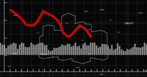 Dynamic Financial Data Visualization over Urban Silhouette - Download Free Stock Images Pikwizard.com