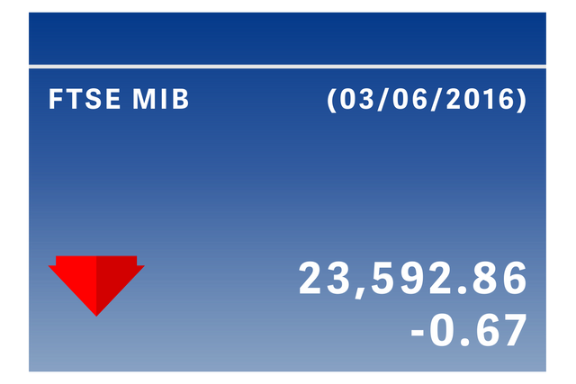 Transparent Stock Figures For FTSE MIB Showing A Loss On A Blue Background - Download Free Stock Videos Pikwizard.com