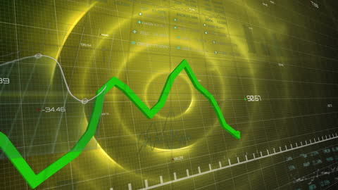 Dynamic Holographic Stock Market Animation with Graphs