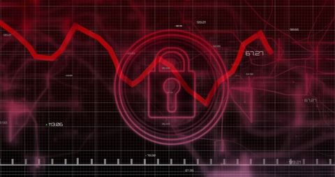Cyber Security Lock with Data and Digital Analysis