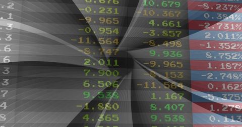 Displaying warped financial ticker dashboard with layered data and green yellow red values