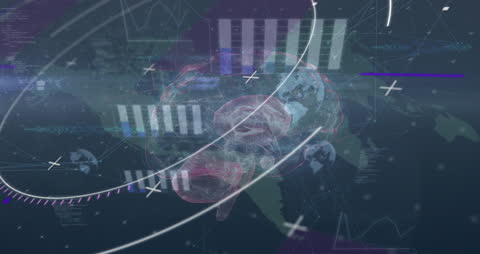 Digital Brain Amid Cyber Security and Technology Networks