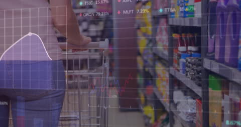 Analyzing Market Trends in Consumer Shopping Environment