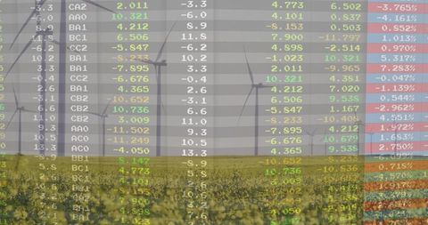 Financial Data Overlaid on Agricultural Farm with Wind Turbines