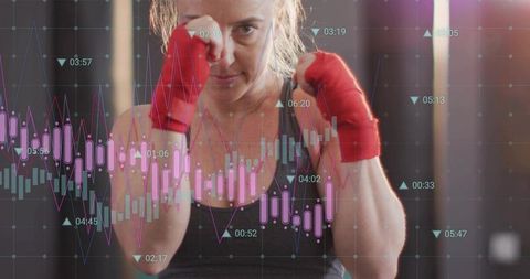 Woman Boxer Training with Performance Data Overlay and Candlestick Charts