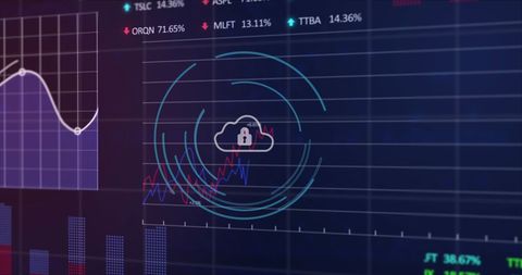 Digital Security in Stock Market Analysis and Trading - Download Free Stock Images Pikwizard.com