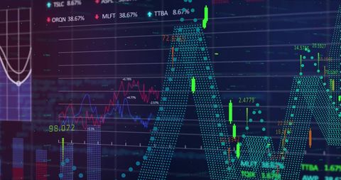 Abstract Financial Data Graphs on Digital Grid