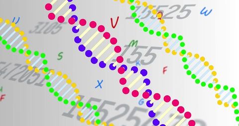 Colorful dna strands overlapping changing numbers