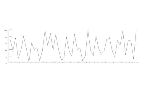 transparent vector chart diagram illustration on blank canvas - Download Free Stock Videos Pikwizard.com