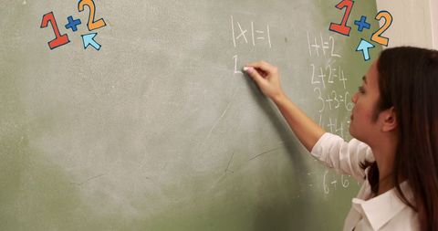 Female Teacher Writing Math on Green Chalkboard with Educative Icons - Download Free Stock Images Pikwizard.com