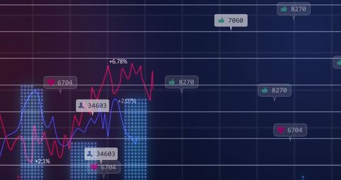 Abstract Digital Charts with Social Media Metrics Rising - Download Free Stock Images Pikwizard.com