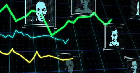 Digital Financial Analysis with Biometric Profiles