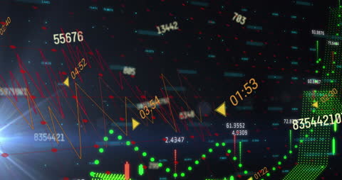 Dynamic Digital Data Analysis with Graphs and Figures