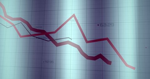 Downward Stock Market Trends with Financial Data Graphs - Download Free Stock Images Pikwizard.com