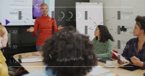 Team Collaboration with Data Visualization in Meeting