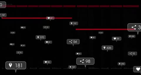 Dynamic Data Visualization Interface with Engagement Indicators