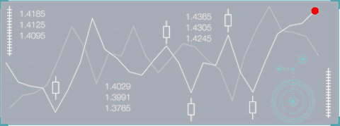 Transparent Financial Chart with Candlestick and Red Marker on Grid Background - Download Free Stock Videos Pikwizard.com