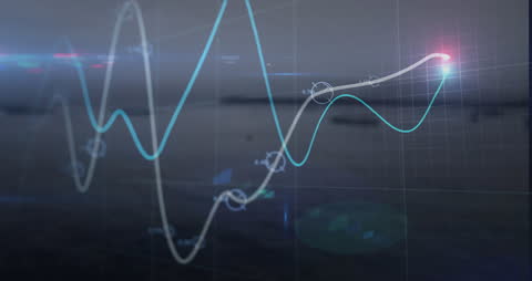 Dynamic Graphical Representation of Business Data Analytics