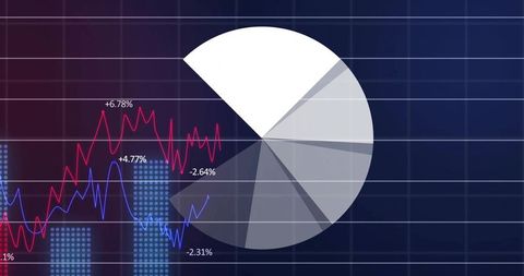 Overlaying grayscale pie chart on financial dashboard showing red and blue trend lines