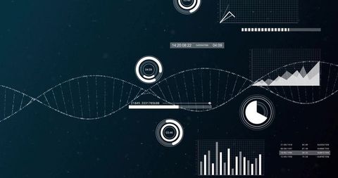 Futuristic dna data waveform dashboard with hud charts and analytics interface