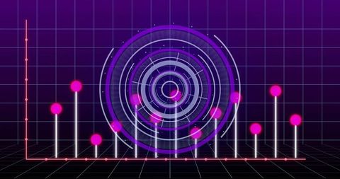 Futuristic data visualization with scope and bar graph
