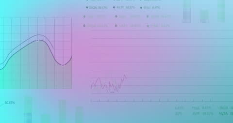 Animated Financial Graphs with Stock Market Data Visualization