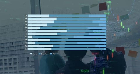Business analytics discussion with data visualization interface