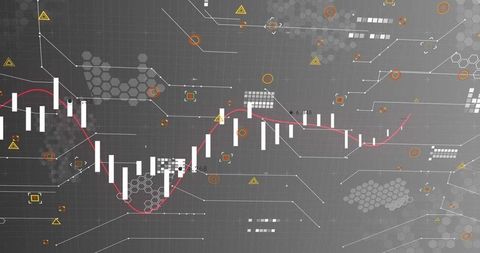 Financial market dashboard showing candlestick chart with red trend line and data overlays