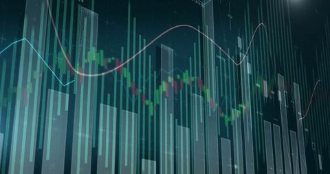 Interactive Financial Chart with Dynamic Data and Trends