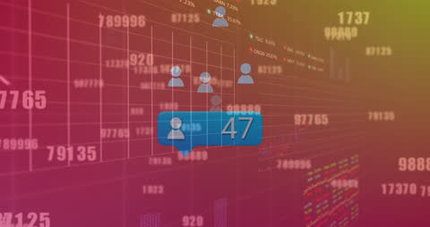 Global Financial Data Processing and Analysis Visualization
