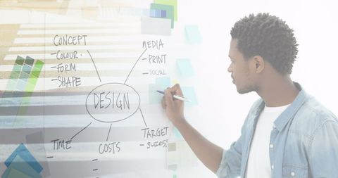 Entrepreneur Planning Strategy in Digital Workspace - Download Free Stock Images Pikwizard.com