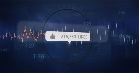 Displaying 216,750 likes on social media analytics dashboard with candlestick chart