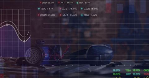 Vintage Workshop Phone and Helmet Against Financial Chart Backdrop