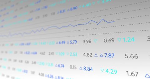 Stock Market Display with Dynamic Graphs and Numbers - Download Free Stock Images Pikwizard.com