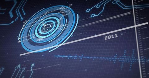 Futuristic HUD Interface with Rotating Concentric Reticle and Timeline Data Visualization