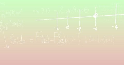 Mathematical Formulae Against Gradient Background - Download Free Stock Images Pikwizard.com