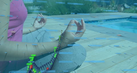 Data Interaction with User During Meditation by Poolside