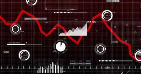 Digital Dashboard Displaying Analytics and Financial Indicators