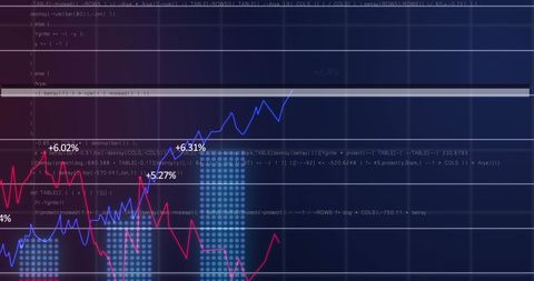Digital Data Analysis and Global Financial Market Indicators - Download Free Stock Images Pikwizard.com