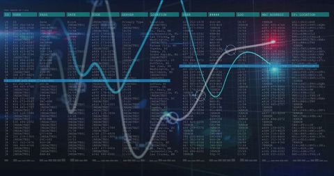Overlaid line graph on network dashboard; data monitoring and analytics