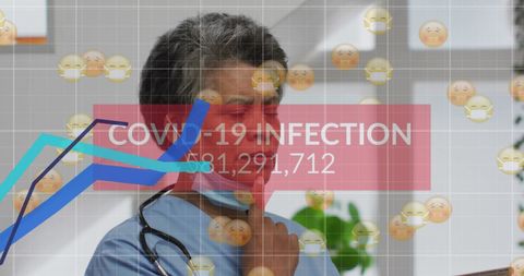 Doctor Monitoring COVID-19 Infection with Data and Emoji Graphics - Download Free Stock Images Pikwizard.com