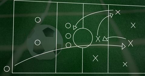 Soccer Strategy Board with Player Positions and Game Plan - Download Free Stock Images Pikwizard.com