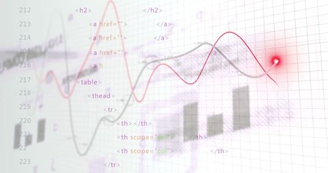Data Processing Visualization with Code and Graphs - Download Free Stock Images Pikwizard.com