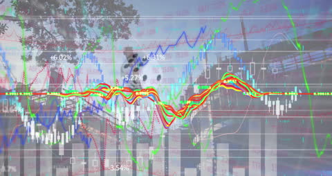 Financial Data Analysis and Urban Skyline Overlay