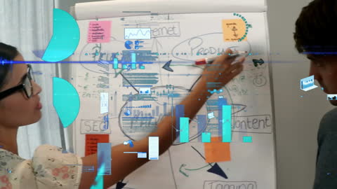 Animated Data Visualization with Collaborative Business Team