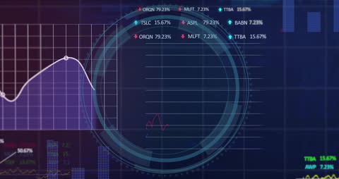 Futuristic Financial Data Interface with Scanning Animation