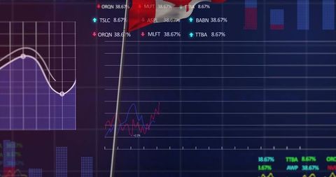 Digital stock dashboard with purple line graph and tickers